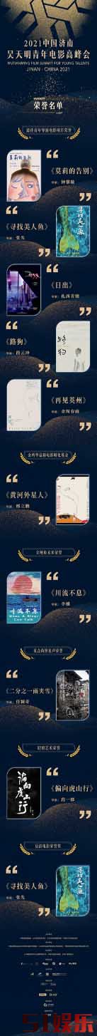 中国电影基金会吴天明青年电影高峰会荣誉典礼在济南圆满落幕(图1) 中国电影基金会吴天明青年电影高峰会荣誉典礼在济南圆满落幕(图1)