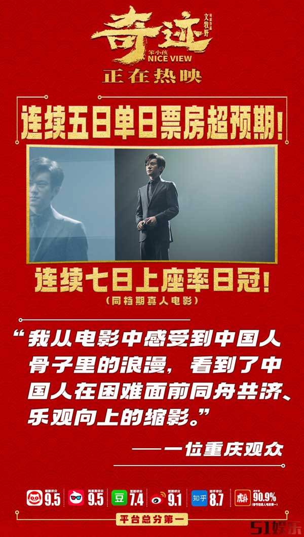 《奇迹·笨小孩》路演收官 文牧野用心诠释“以爱为名”幸福故事(图2) 《奇迹·笨小孩》路演收官 文牧野用心诠释“以爱为名”幸福故事(图2)